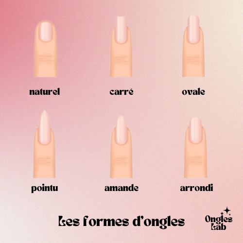 Quelles sont les différentes formes de faux ongles ?
