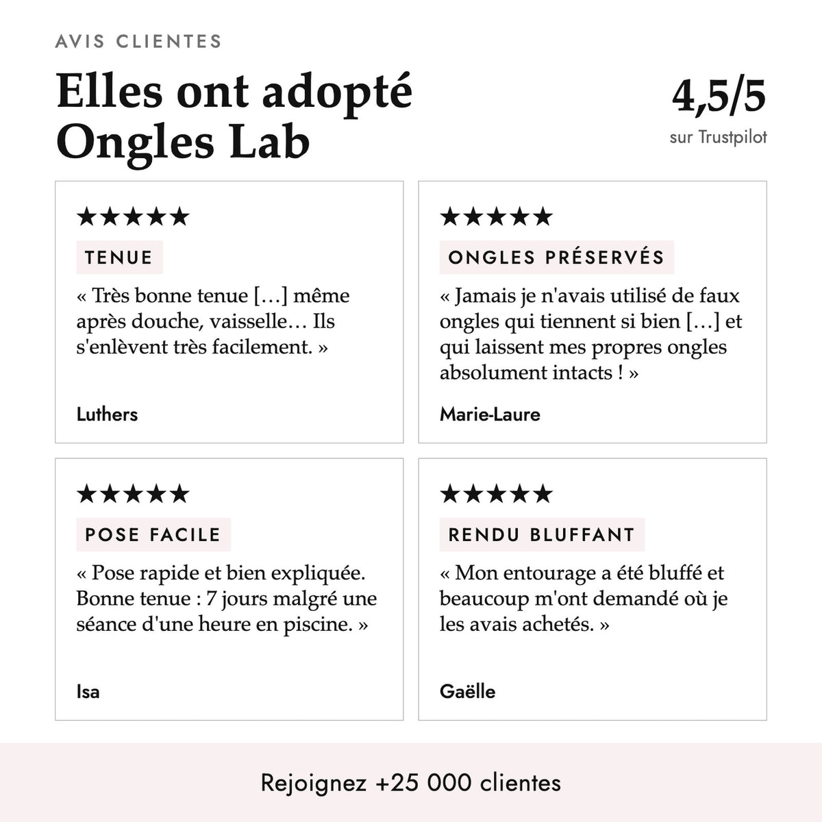 Avis clientes Ongles Lab