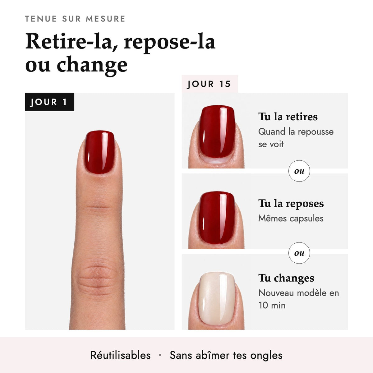 Durée de tenue : retire, repose ou change