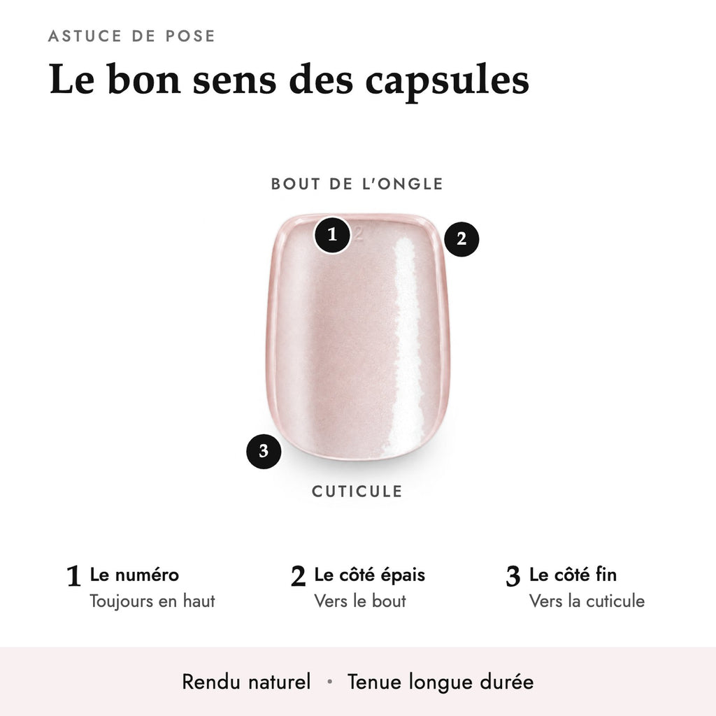 Le bon sens des capsules