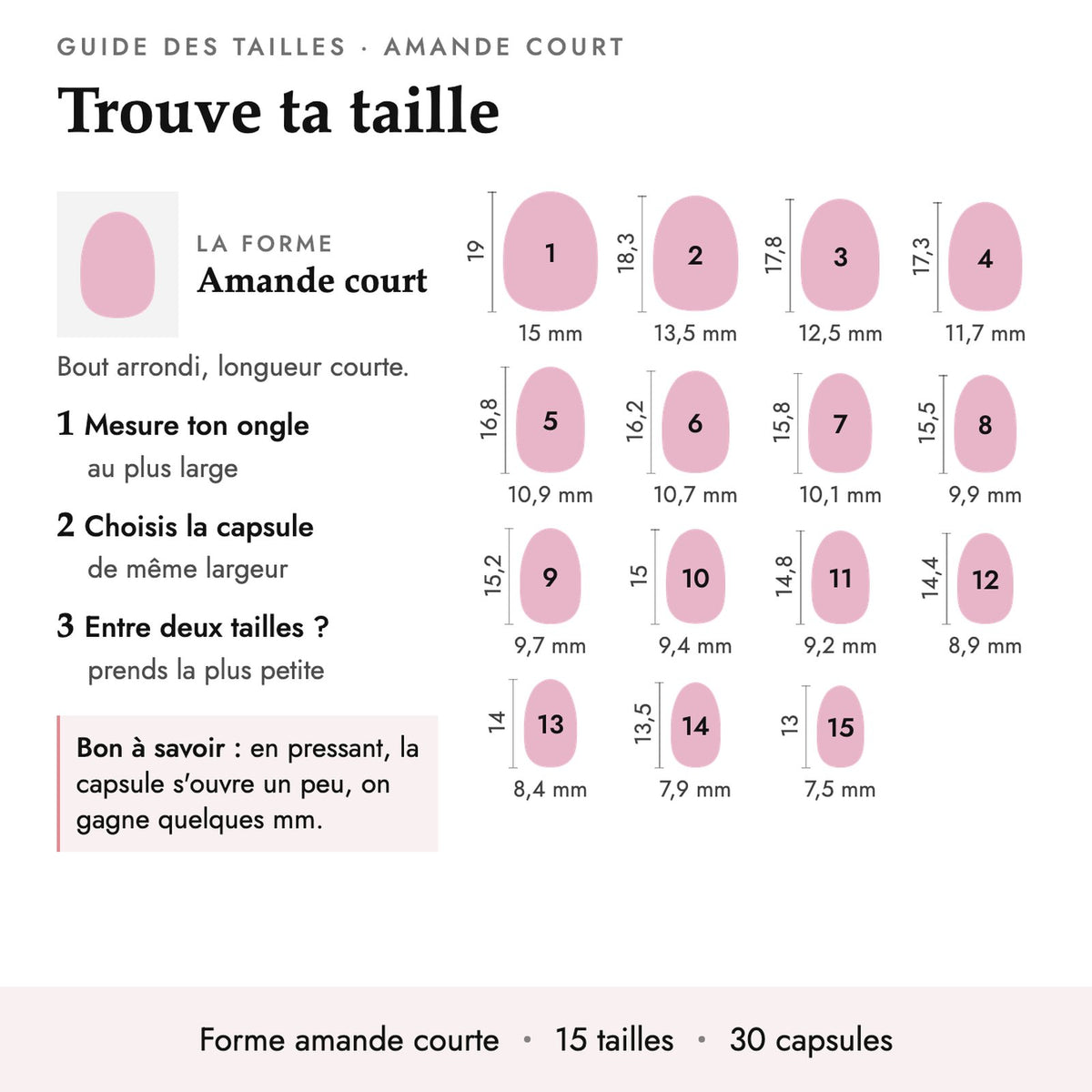 Guide des tailles forme Amande court