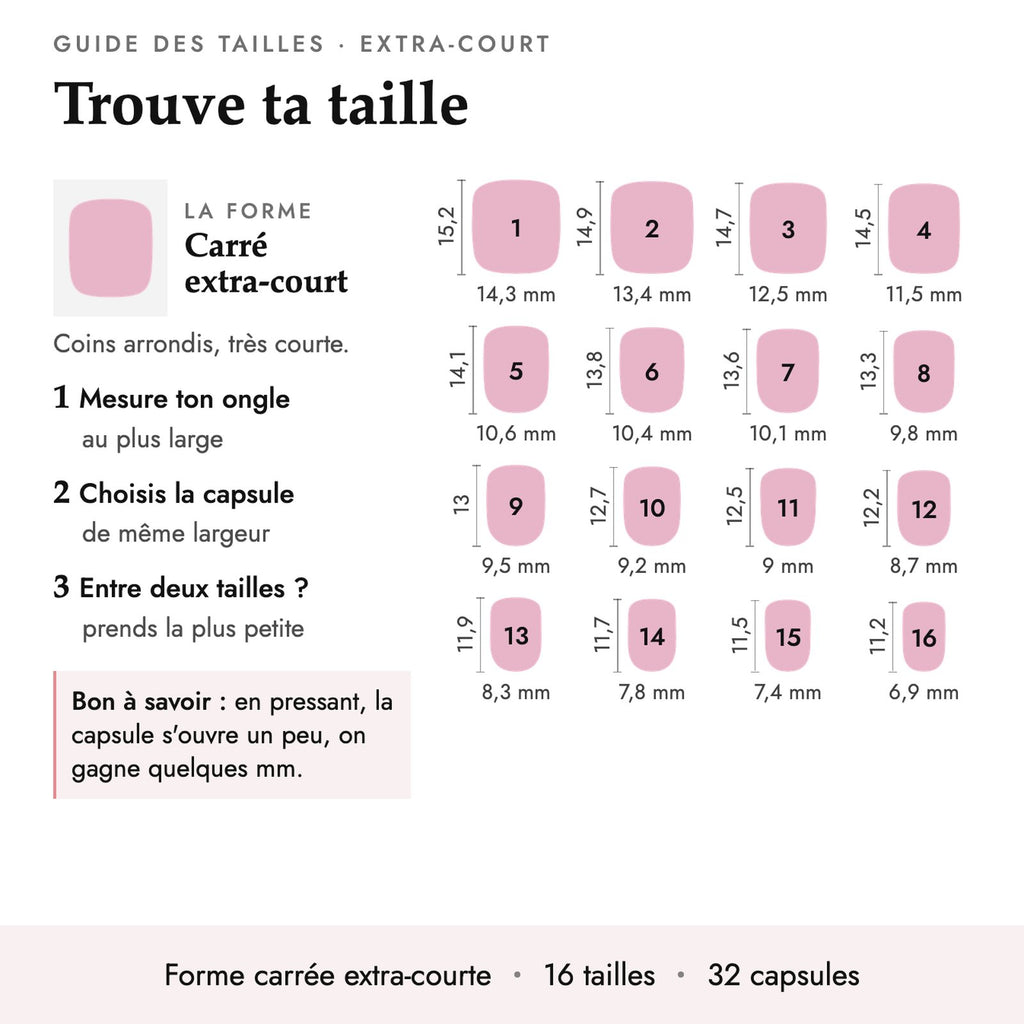 Guide des tailles forme Extra-court